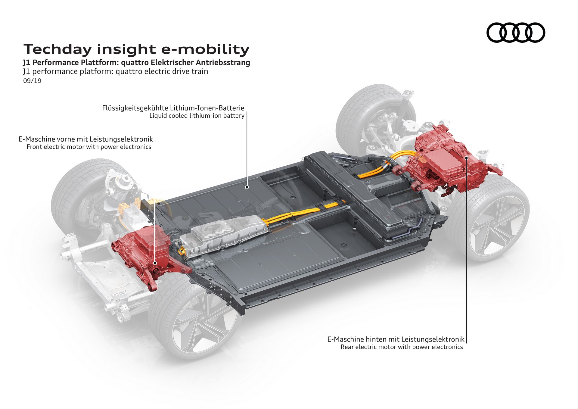 12e3e98d-audi-ppe-platform-4.jpg