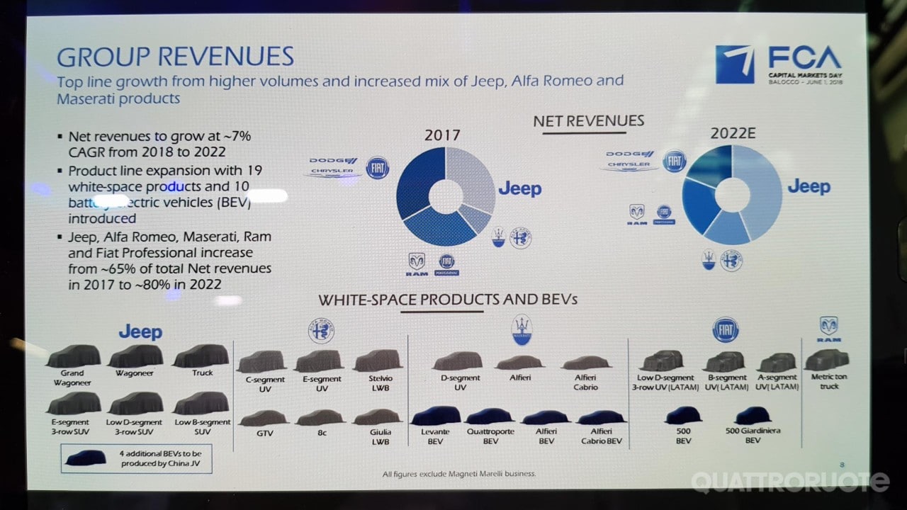 2018-FCA-Finance-2.jpg