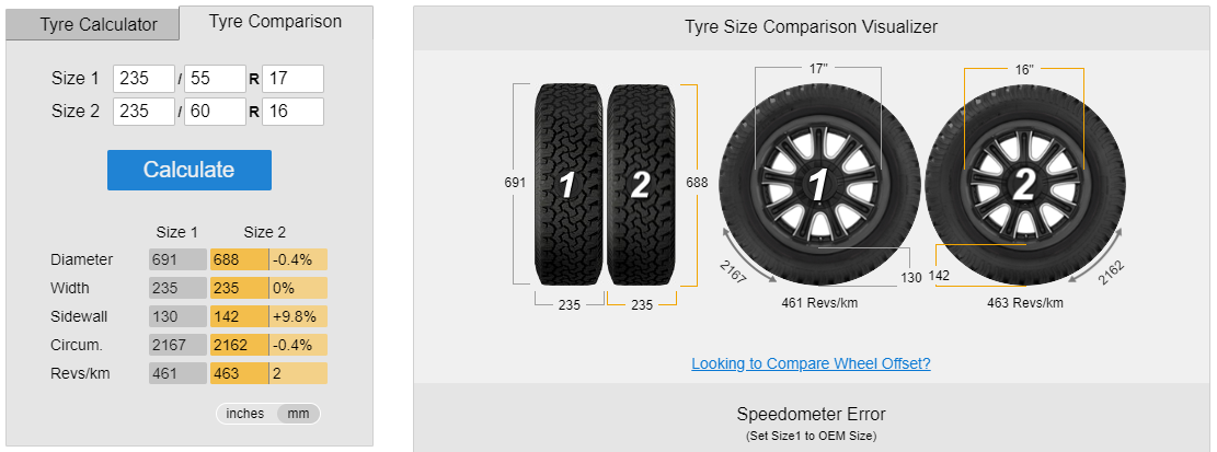 2019-02-15-22_00_09-tyre-size-calculator-png.9482
