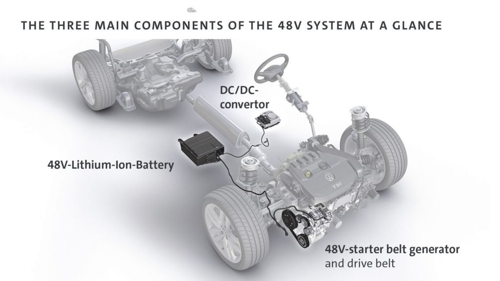 69736792-2020-vw-golf-6-1024x576.jpg.jpeg