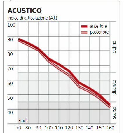 AI S-Cross 8-2020.PNG