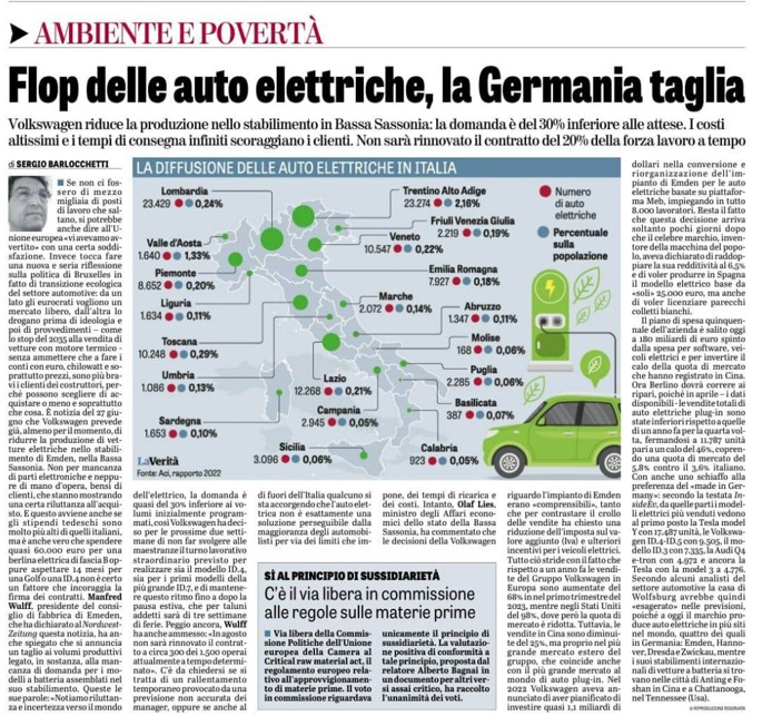 auto elettrica.jpg