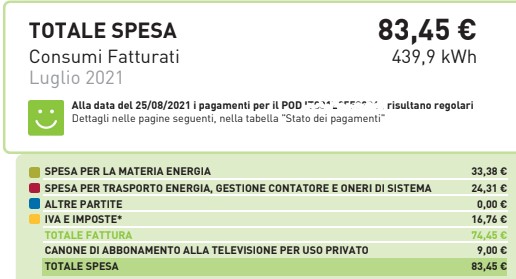 bolletta.jpg