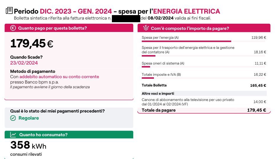bolletta.JPG