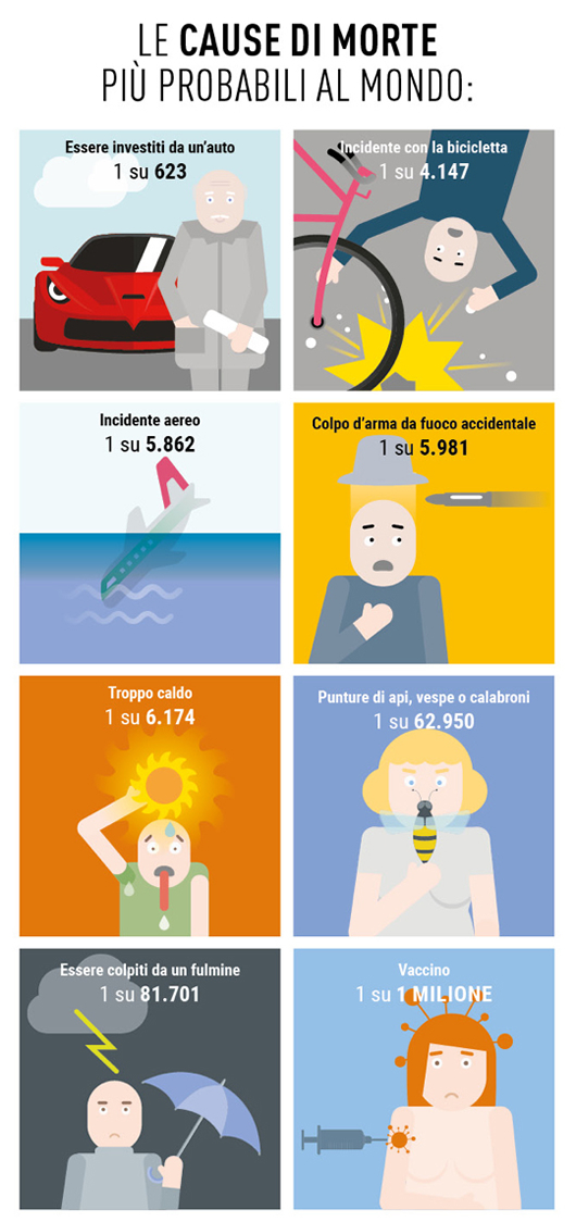 cause-morte-3.jpg