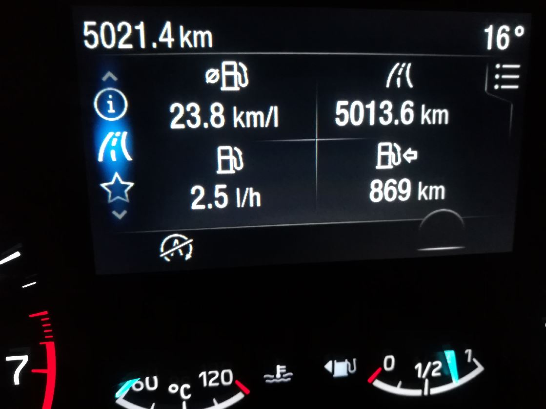 cdb 5000 km .JPG