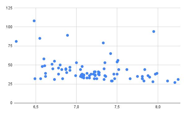 chart.png