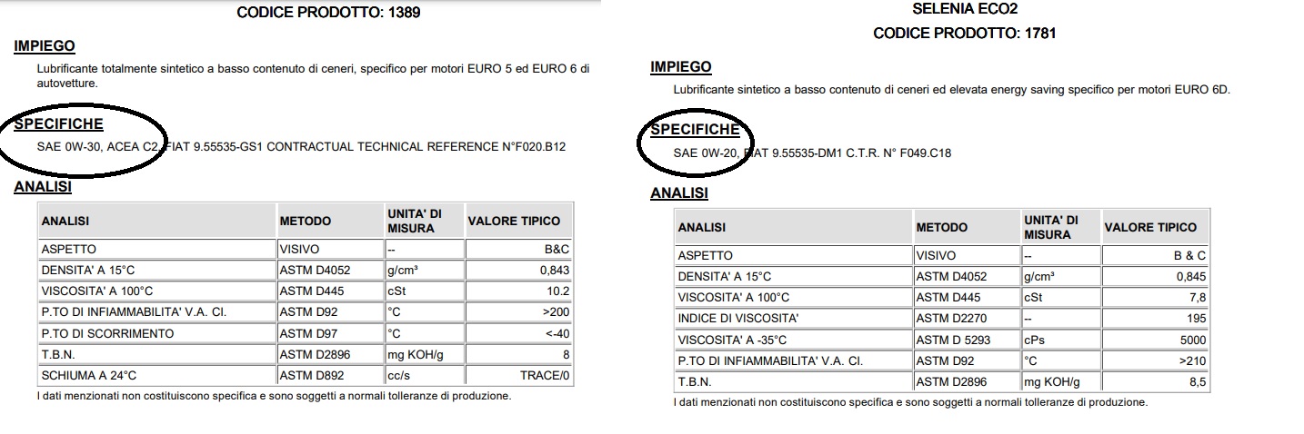 confronto olio.jpg