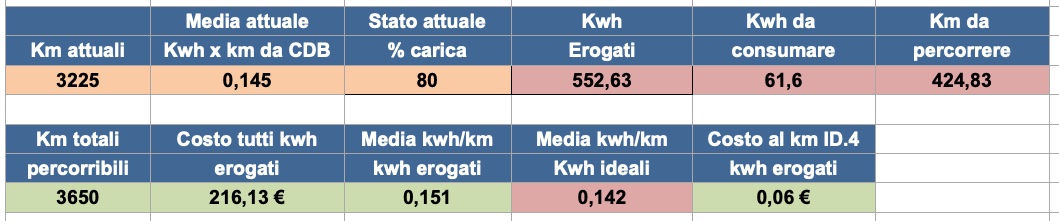 Consumi.jpg