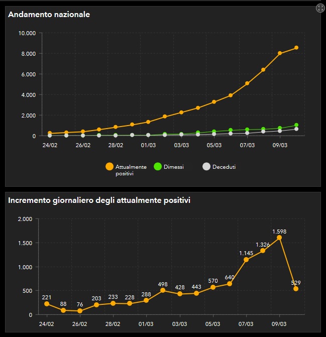 Covid data.jpg