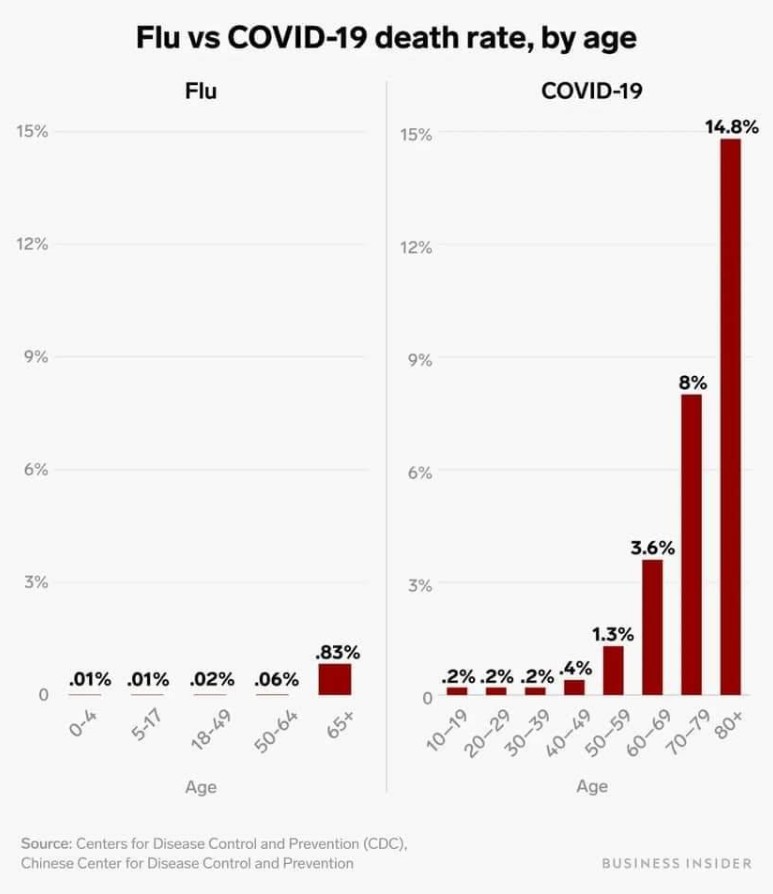 covid death rate.jpg