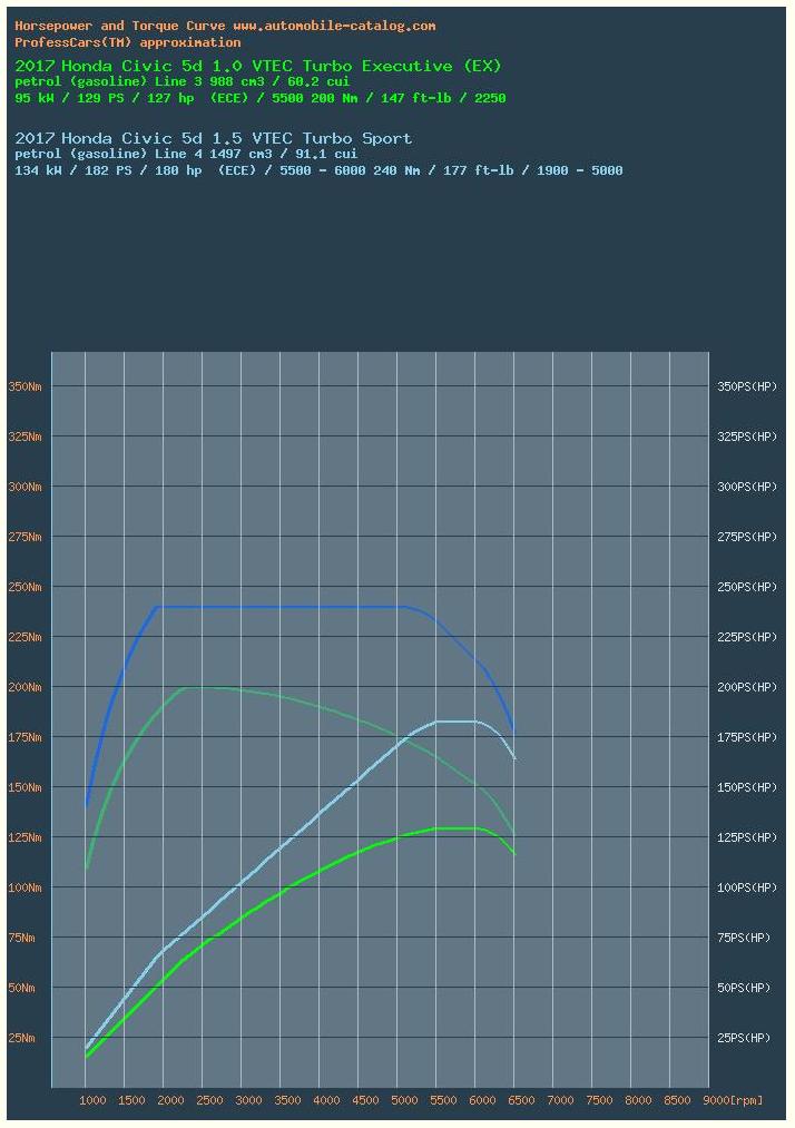 curve.jpg