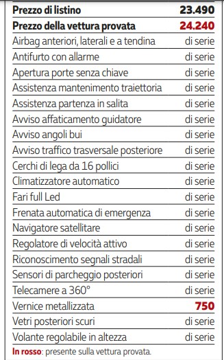 dotazione.jpg