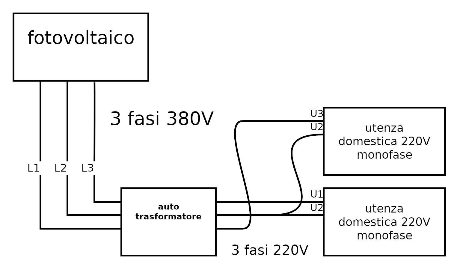 fotovoltaico_caso2.jpg