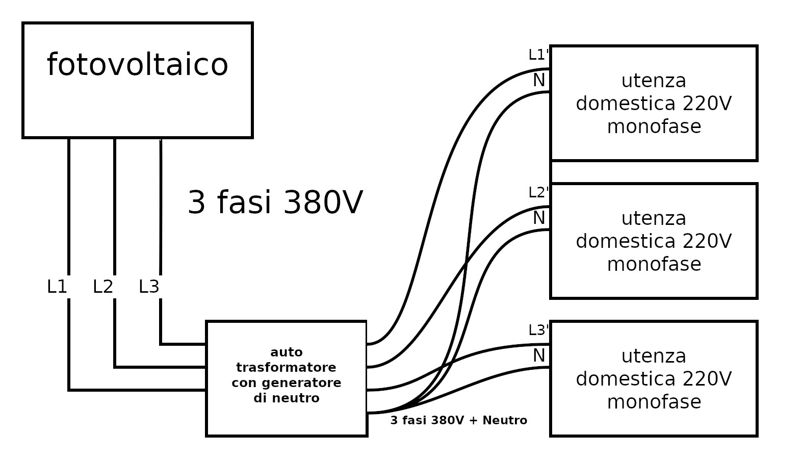 fotovoltaico_caso3.jpg