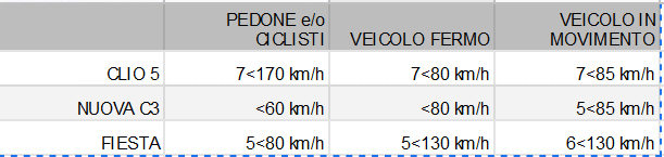 frenata.gif
