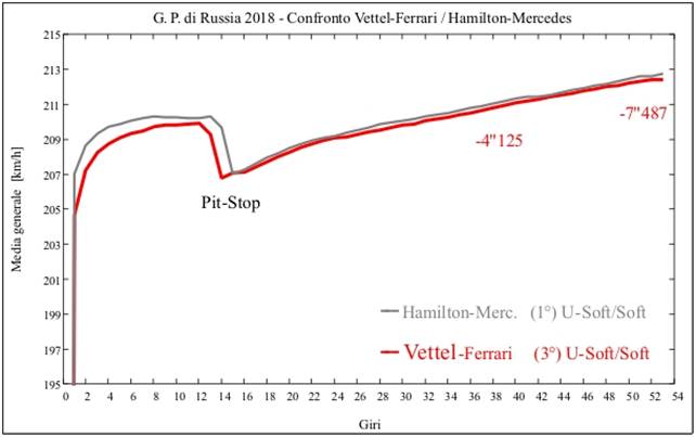 GP Russia 2018.jpg