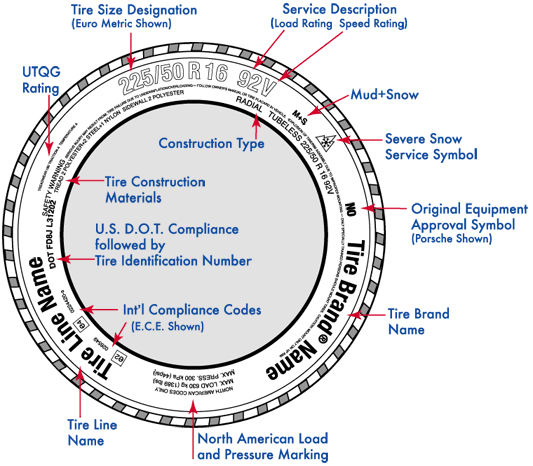 guide-dim-pneu-jpg.4727
