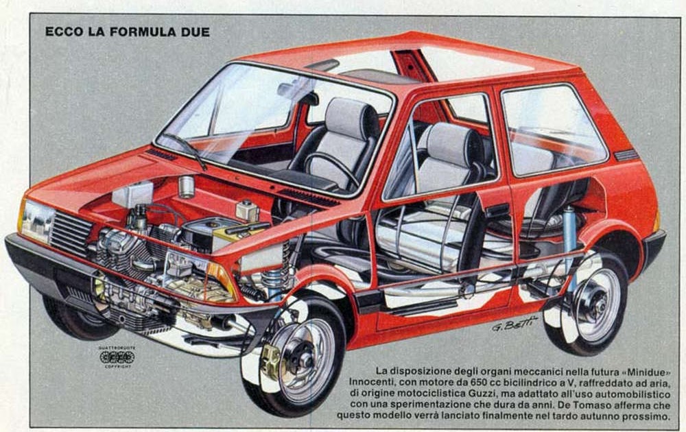 guzzinnocenti.jpg