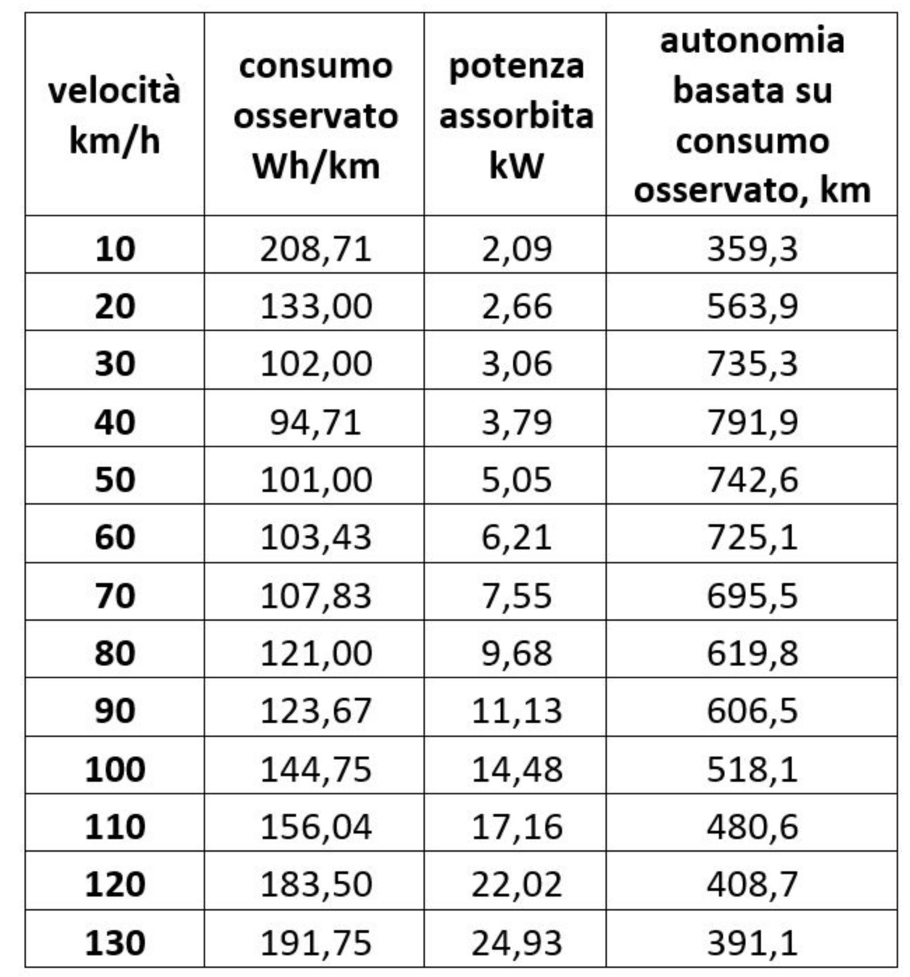 Immagine 2023-02-03 080924.jpg