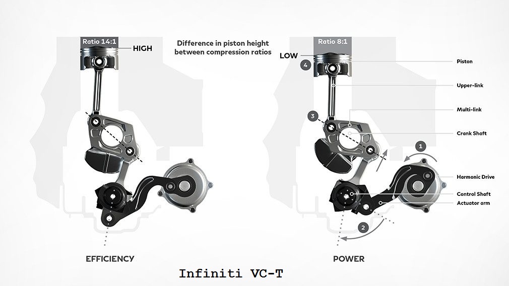 infiniti-vc-turbo-engine.jpg
