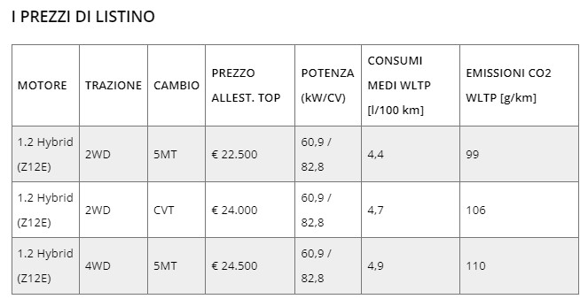 listino.jpg