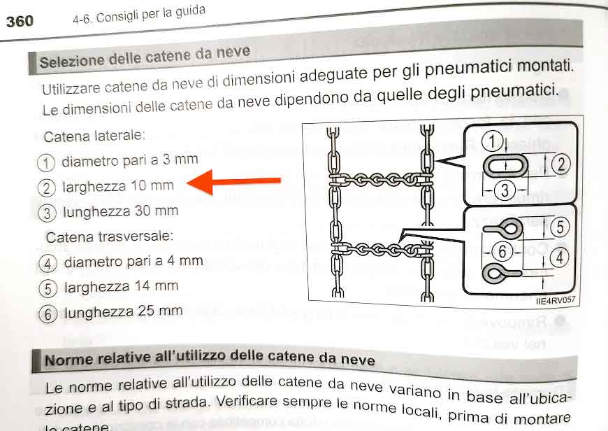 manuale-ridotto.jpg