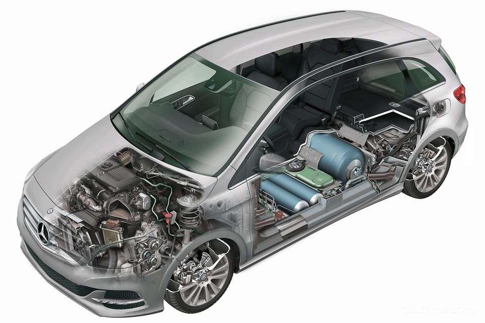 mercedes-classe-b-metano-spaccato.jpg