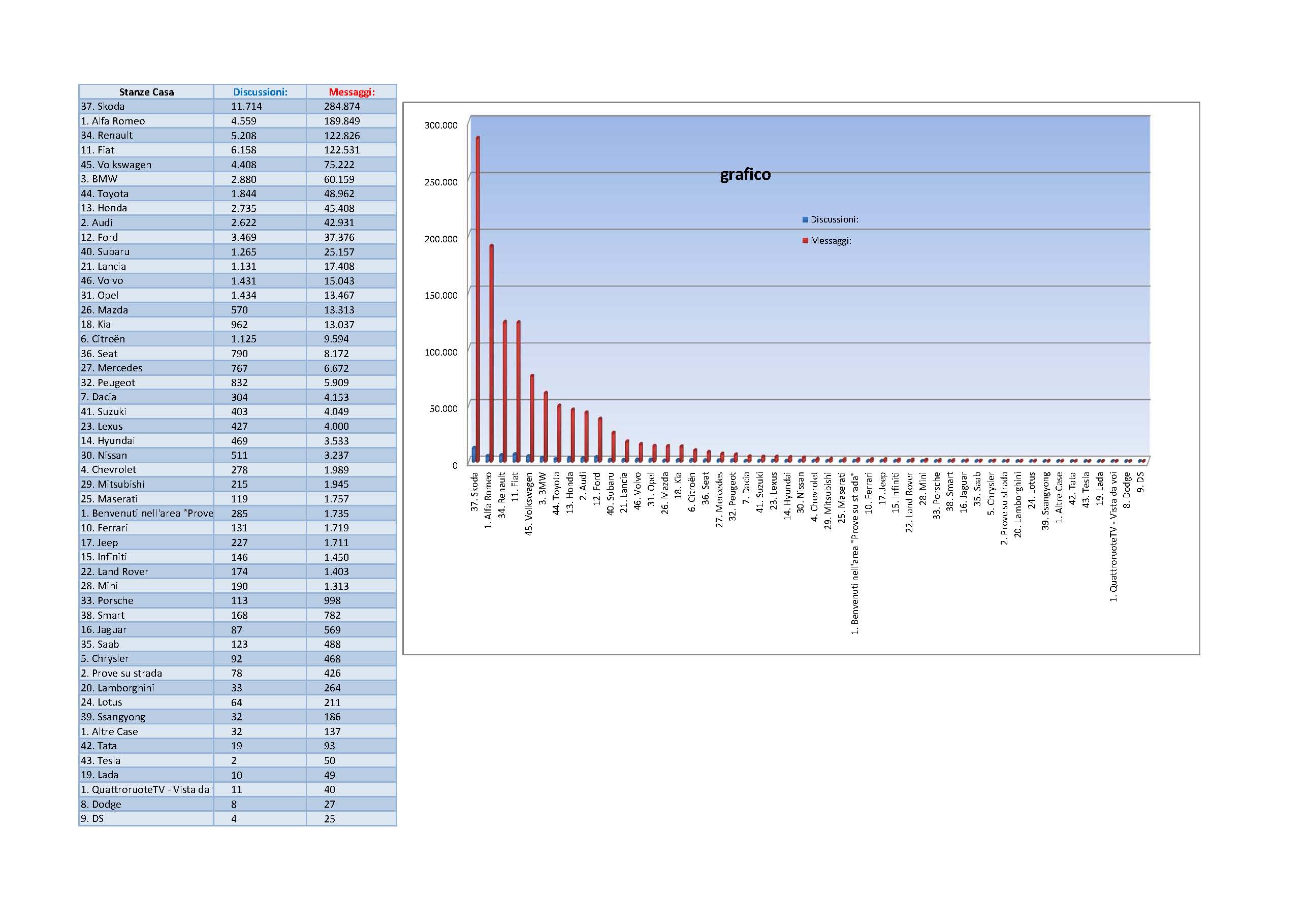 Nuovo Foglio di lavoro di Microsoft Excel.jpg