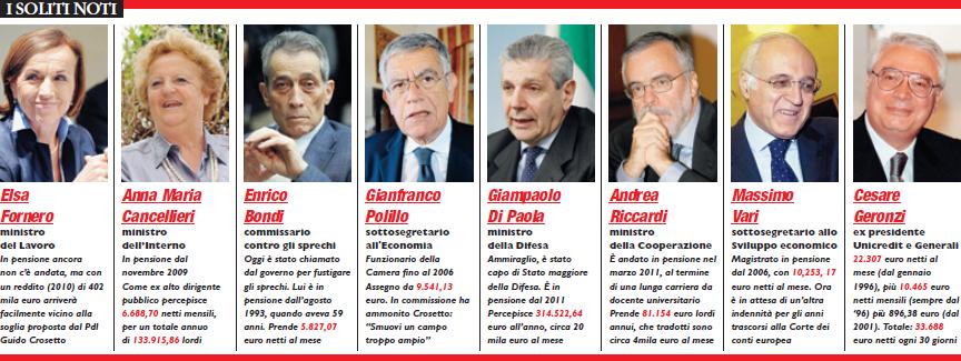 pensioni-doro.jpg
