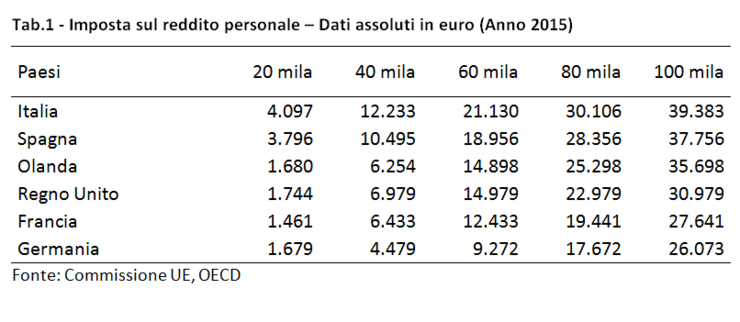 pensioni-ue1.png