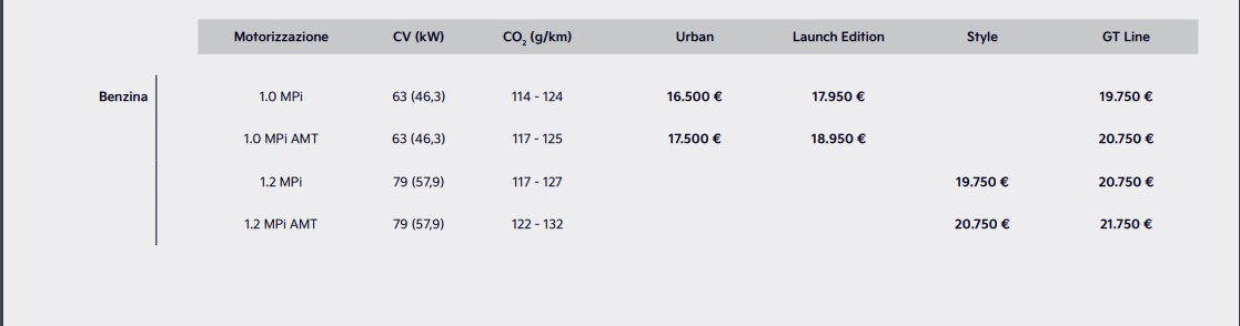 picanto.jpg