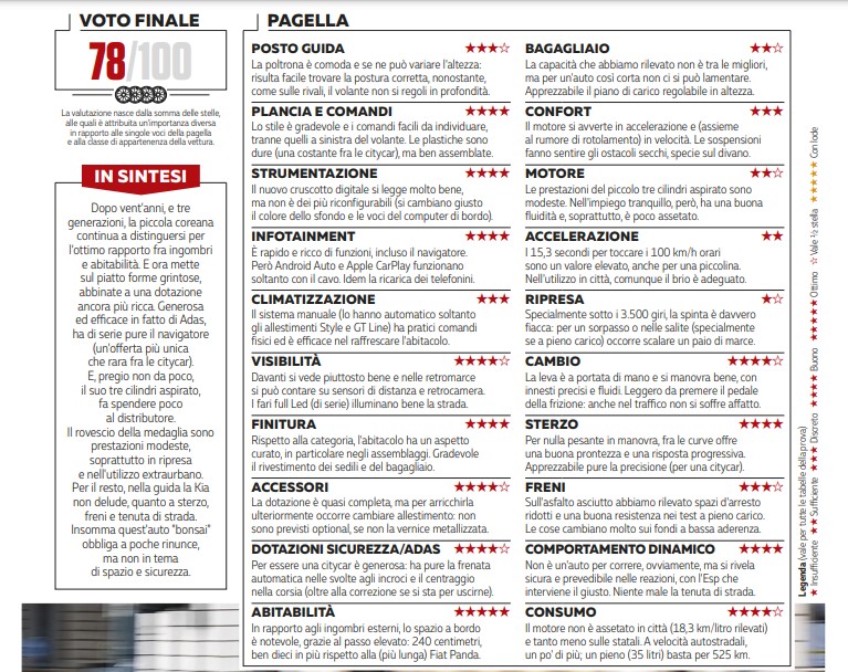 picanto.jpg
