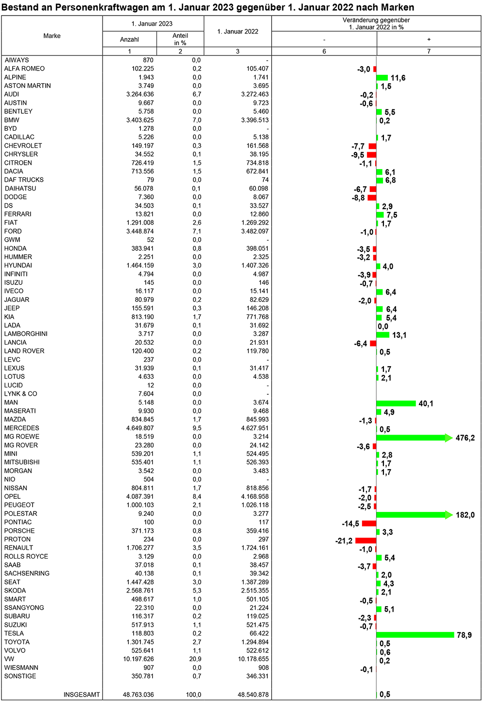 pm08_fz_bestand_grafik_marken_gif.gif