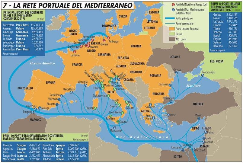 porti.jpg