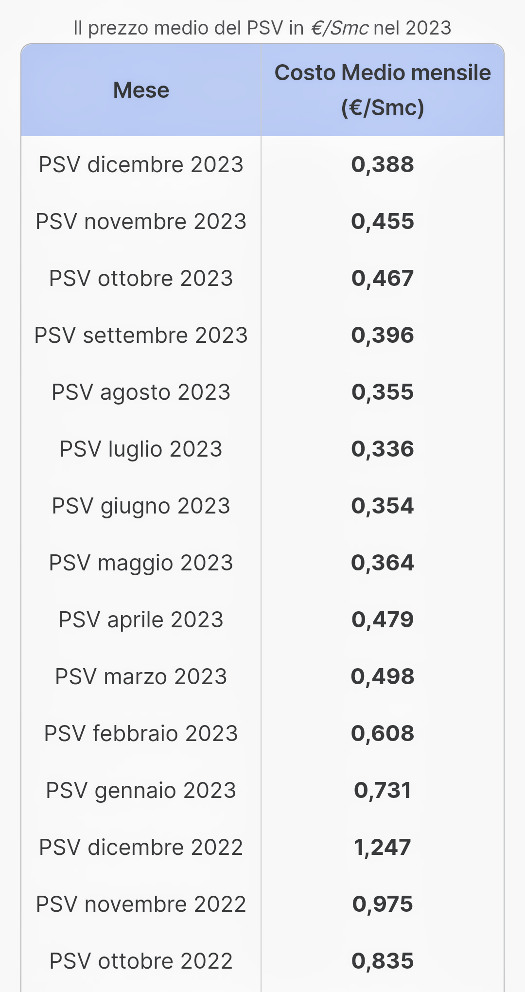 psv.png