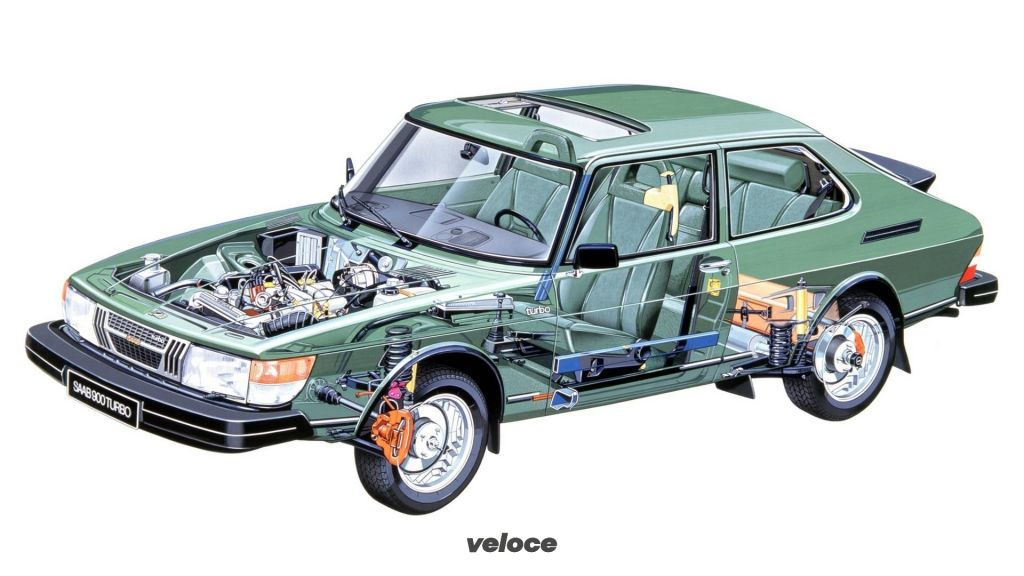 saab_900_turbo_veloce_50-1024x576.jpg