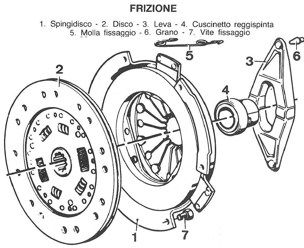 scheda_frizione_1.jpg