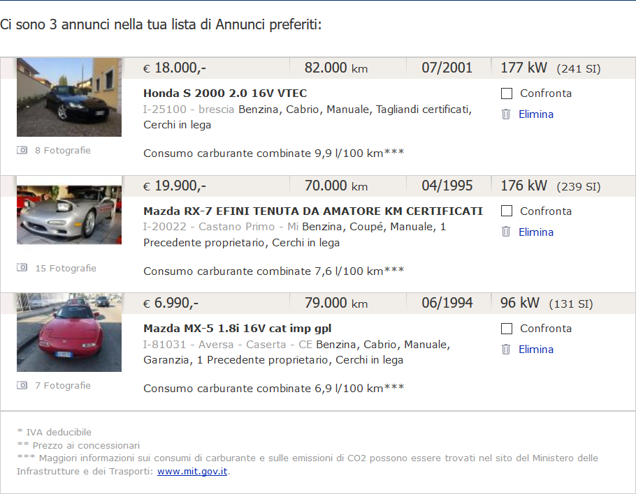 Screenshot-2017-10-22 AutoScout24 - Annunci preferiti.png