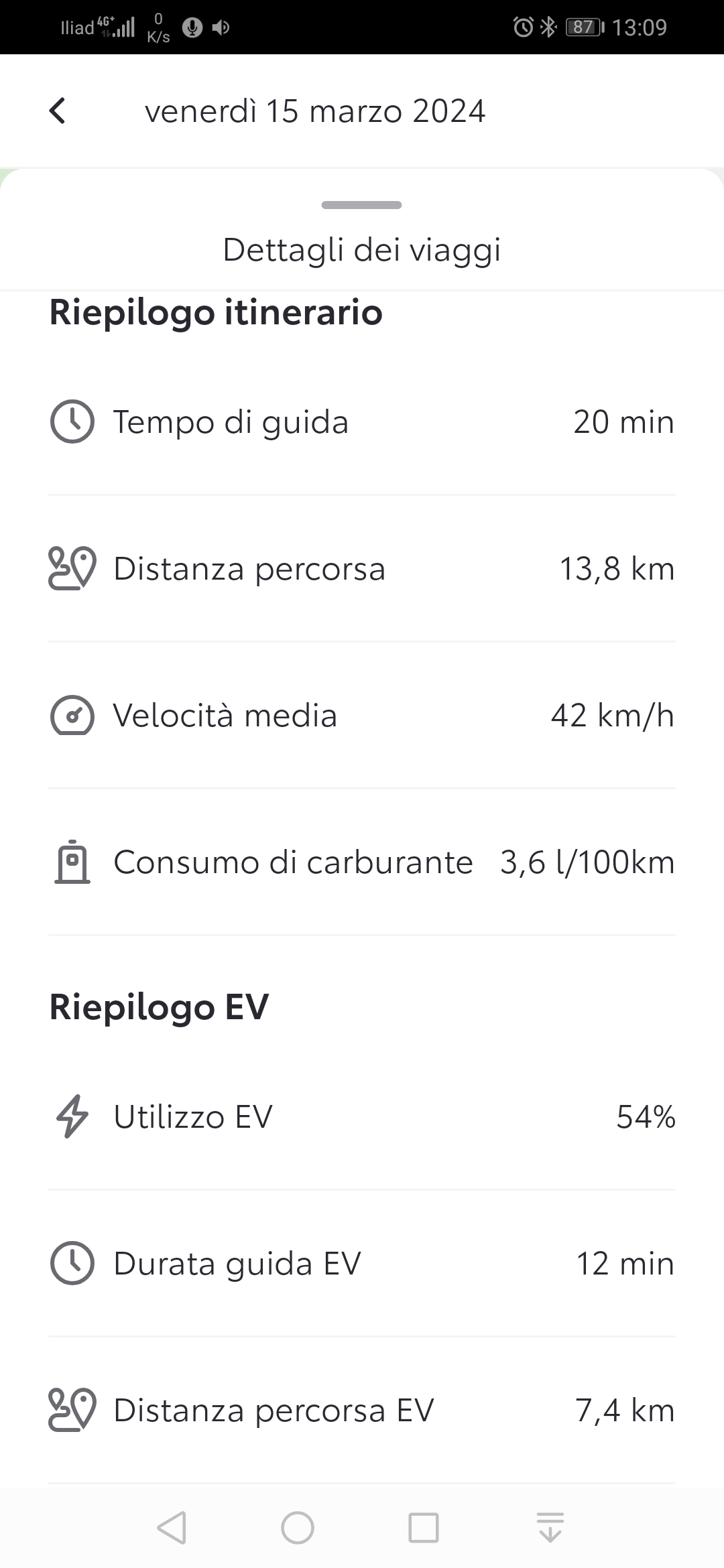 Screenshot_20240415_130924_com.toyota.oneapp.eu.jpg