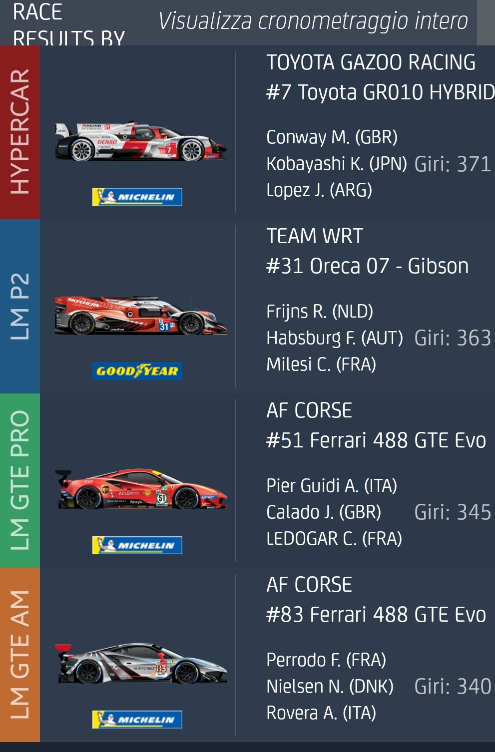 SmartSelect_20210822-231338_24H Le Mans.jpg