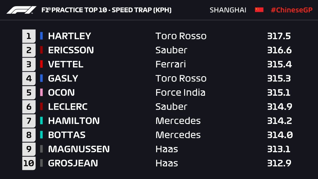 Speed Trap PL2.jpg