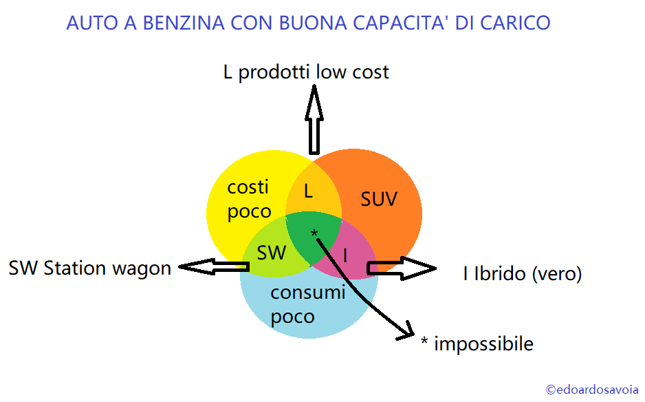 SUV.png