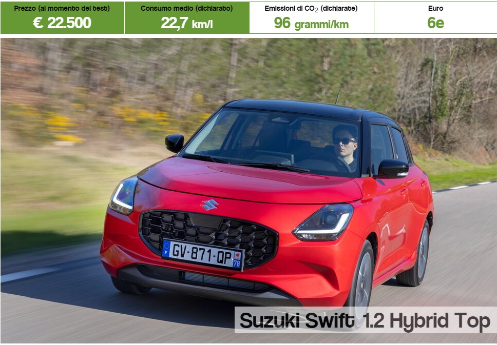 Swift.jpg