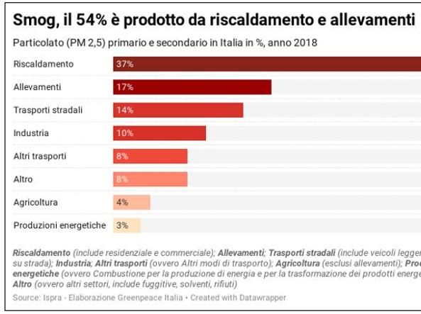tab1-kr7e-u31801389230680f1d-593x443corriere-web-sezioni.jpg