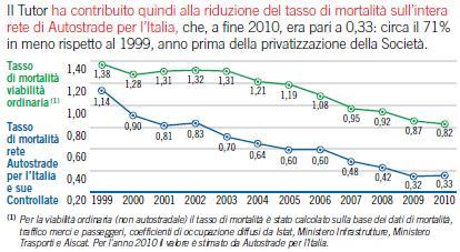 Tutor numeri.JPG