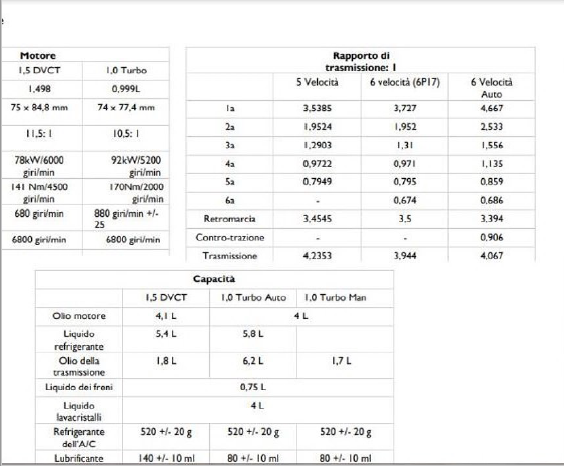upload_2023-2-12_20-4-0.png