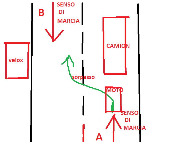 velox.png