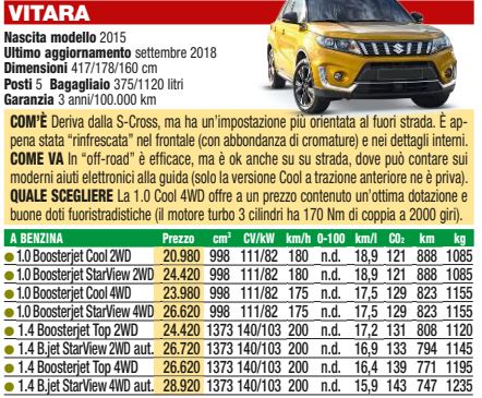 vitara.JPG