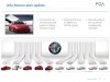 Alfa Romeo - planned product 2016-2020.jpg
